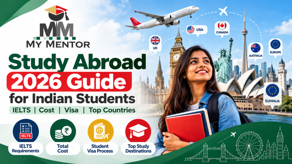 Study Abroad 2026 Guide for Indian Students | IELTS, Cost, Visa