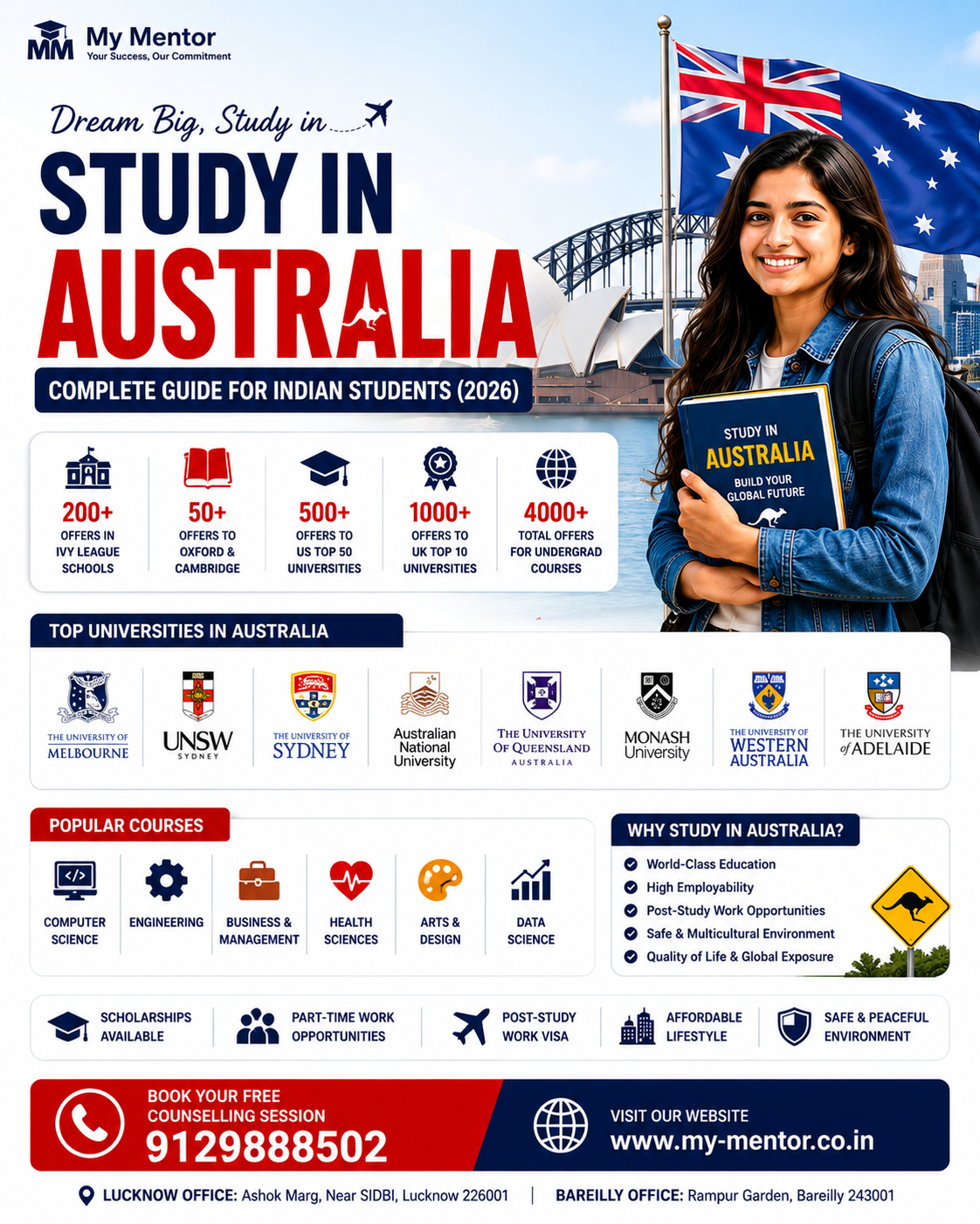 Study in Australia for Indian students with top universities, scholarships, courses, and visa guidance