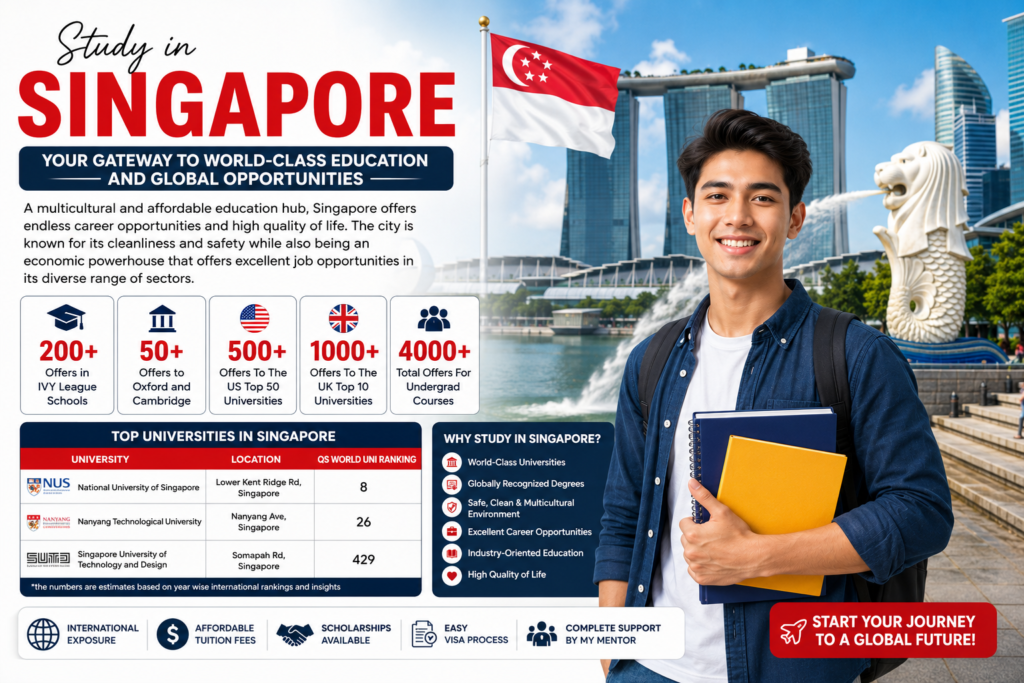 Study in Singapore for Indian Students 2026 – Complete Guide