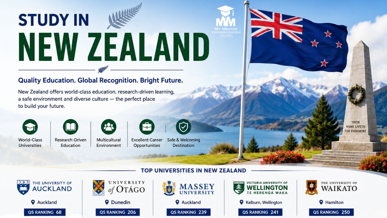 Study in New Zealand with top-ranked universities for Indian students.